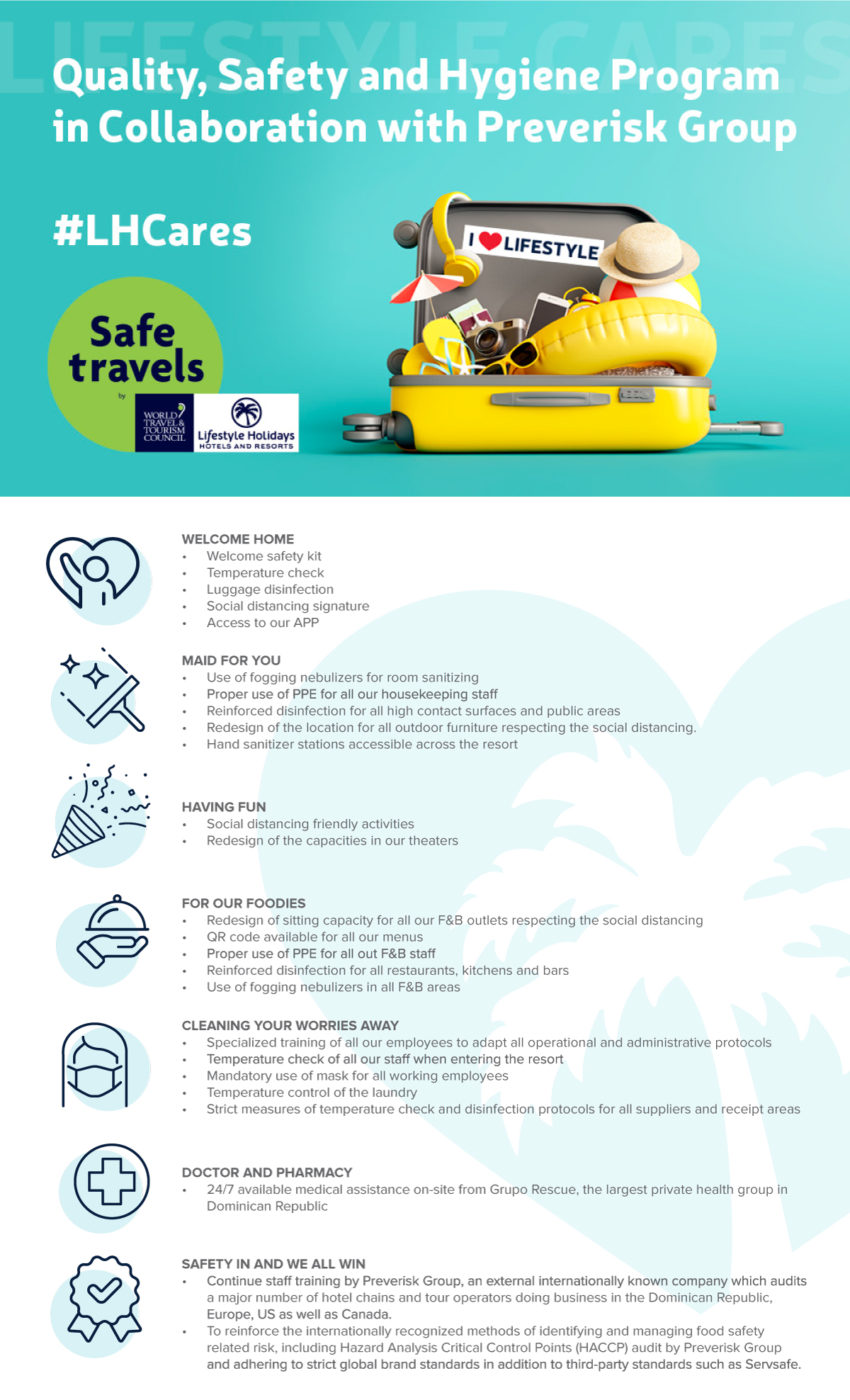 COVID19 Update Top Sun Vacations